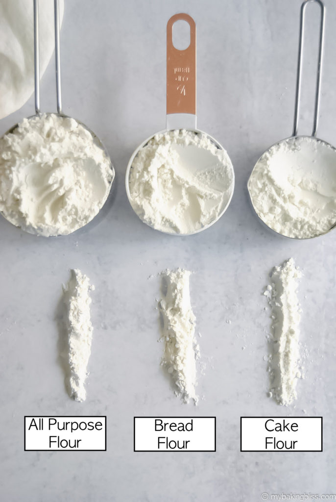 Buckwheat Flour vs All-Purpose Flour: The Full Scoop - The Coconut Mama